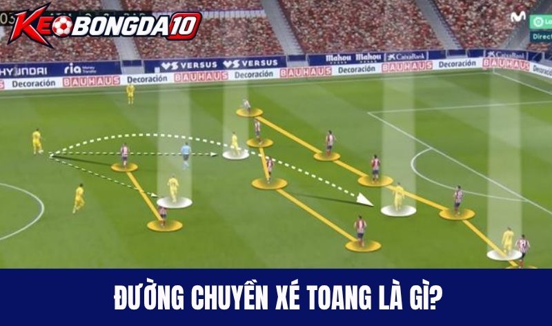 Đường chuyền xé toang là gì?